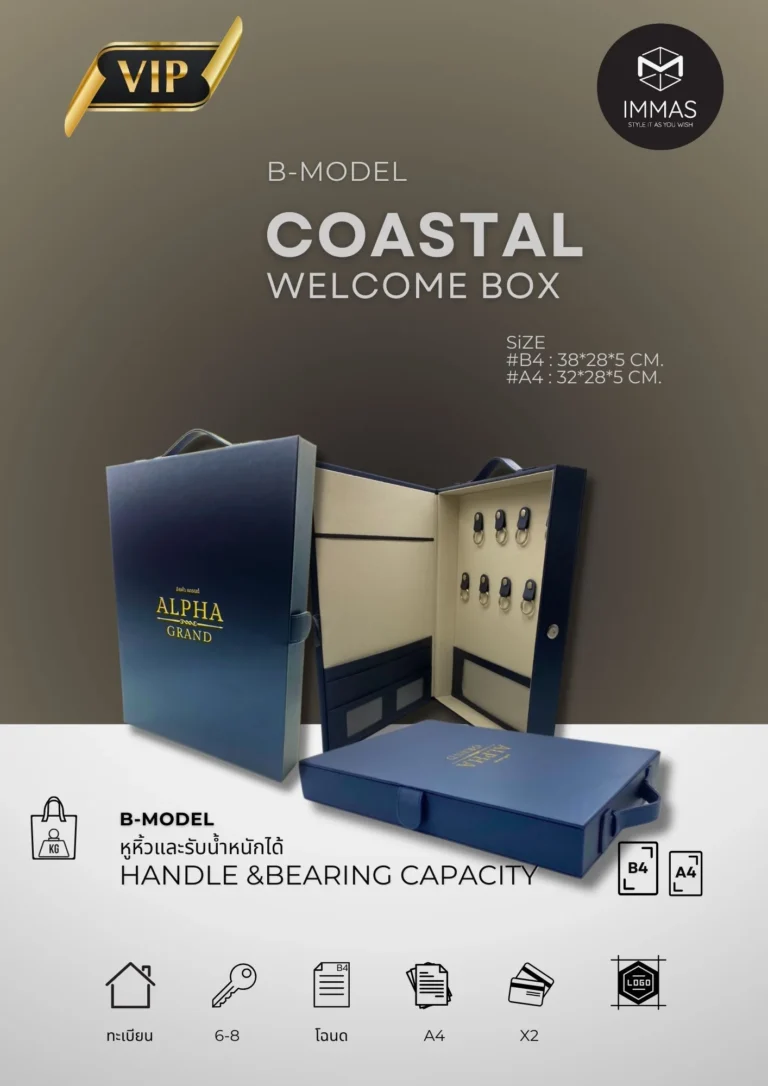 B-Model COASTAL